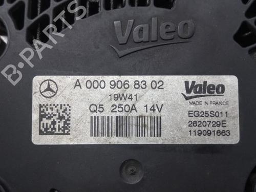 Generator MERCEDES-BENZ V-CLASS (W447) V 300 CDI / d (447.811, 447.813, 447.815) | BP26601981M7 