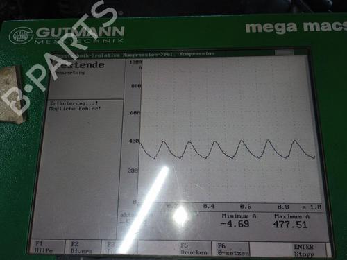 Motor PEUGEOT 407 SW (6E_, 6D_) 2.0 HDi 135 | BP27230977M1