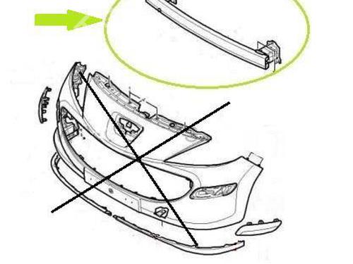 Used Front bumper reinforcement VW POLO (9N_, 9A_) 1.2 12V (64 hp) 25679085