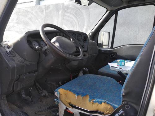 Starter IVECO DAILY III Van 35 S 9 V | BP25696648M8 