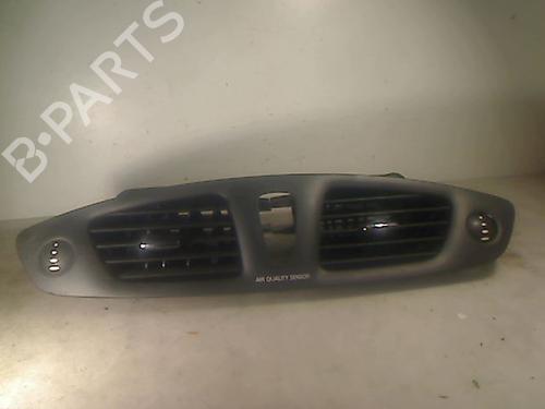 Used Middle console RENAULT GRAND SCÉNIC III (JZ0/1_) 1.6 dCi (JZ00, JZ12) (130 hp) 28324741