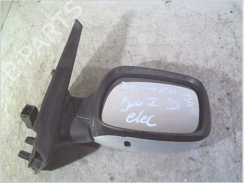 Used Right mirror RENAULT KANGOO (KC0/1_) 1.5 dCi (KC08, KC09) (82 hp) 28587720