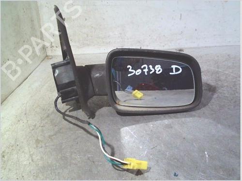 Used Right mirror Right mirror CITROËN ZX Break (N2) 1.9 D (68 hp) 33797473 33797473