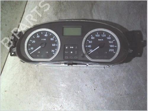 Used Instrument cluster Instrument cluster DACIA LOGAN (LS_) 1.5 dCi (LS0K) (68 hp) 40432977 40432977