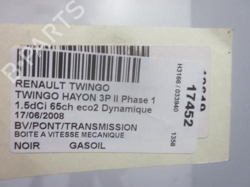 Gearbox RENAULT TWINGO II (CN0_) 1.5 dCi (CN0E) | BP26083980M3 