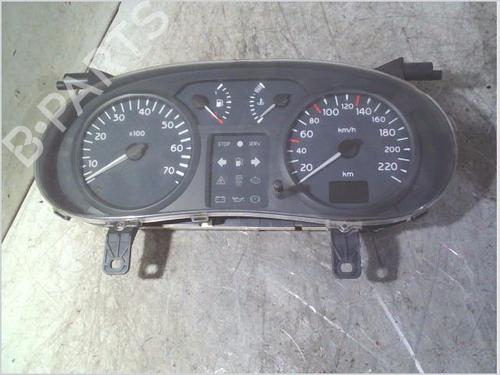 Used Instrument cluster RENAULT CLIO II (BB_, CB_) 1.5 dCi (B/CB07) (65 hp) 28730490