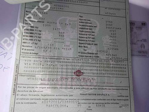 Engine NISSAN MICRA III (K12) 1.2 16V | BP30792187M1