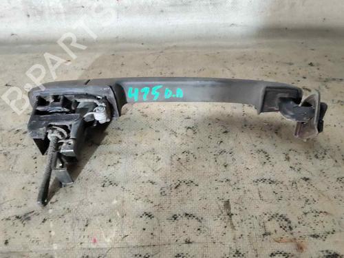 Høyre foran utvendig håndtak VOLVO S70 (874) 2.5 TDI | BP30325919C129