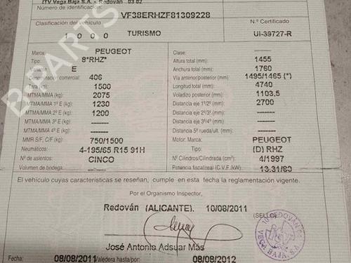 Andre PEUGEOT 406 Break (8E/F) 2.0 HDI 110 | BP26472693O1 