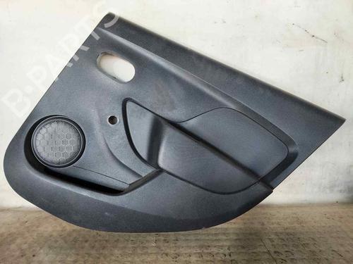 Used Rear right panel DACIA SANDERO II [2012-2025]  28468352