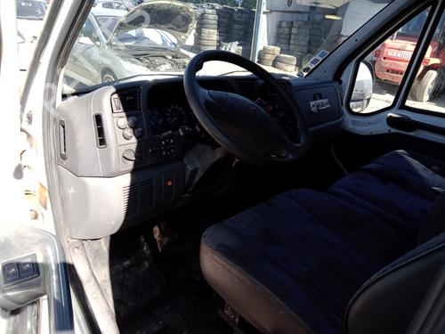 Used Driver airbag PEUGEOT BOXER Van (230L) 2.8 HDI (128 hp) 27020653