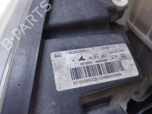 Right headlight FIAT DUCATO Van (250_) 130 Multijet 2,3 D | BP32491178C29