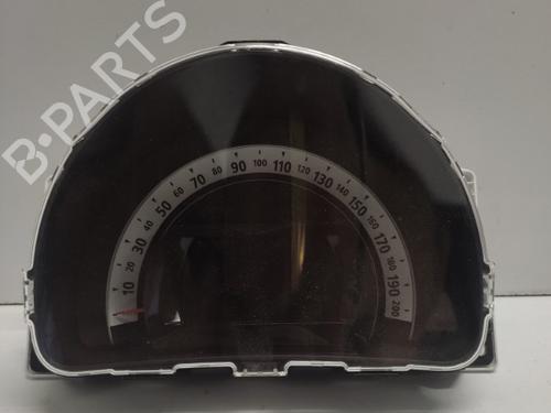 Instrument cluster RENAULT TWINGO III (BCM_, BCA_) 0.9 TCe 90 (BCM9, BCM2) | BP27088146C47 