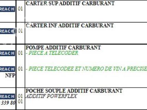 Used AdBlue tank CITROËN C3 II (SC_) 1.4 HDi 70 (SC8HZC, SC8HR0, SC8HP4) (68 hp) 30449921