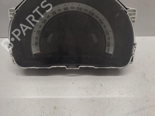 Cockpit RENAULT TWINGO III (BCM_, BCA_) 0.9 TCe 90 (BCM9, BCM2) | BP27046318C47 