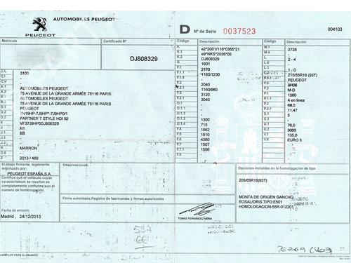 Engine PEUGEOT PARTNER Tepee  | BP29871287M1