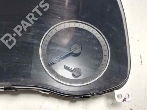 Instrument cluster HYUNDAI TUCSON (TL, TLE) 1.7 CRDi | BP4659764C47 