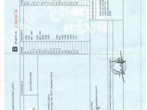 Used Parts HYUNDAI i30 Coupe [2013-2025]  172200