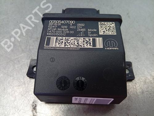 Electronic module ALFA ROMEO STELVIO (949_) 2.2 D Q4 (949.AXB2A) | BP28817351M83 