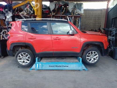Brugte JEEP RENEGADE SUV (BU, B1, BV)  1.6 CRD  4645563