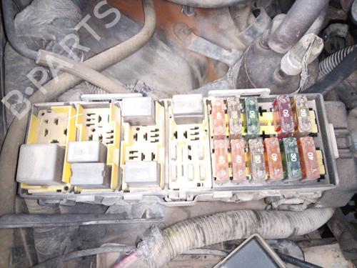 Used Fuse box JEEP CHEROKEE (XJ) [1983-2001]  19792713