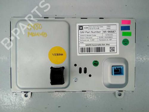 Elektronisk modul OPEL MOKKA / MOKKA X (J13)  | BP4760453M83 