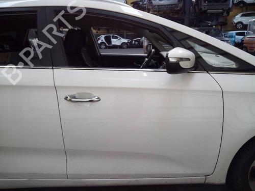 Used Right front door KIA CARENS IV 1.7 CRDi (116 hp) 12492743