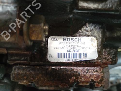 Engine CITROËN JUMPER I Van (244) 2.8 HDi | BP36409869M1 - Image 3