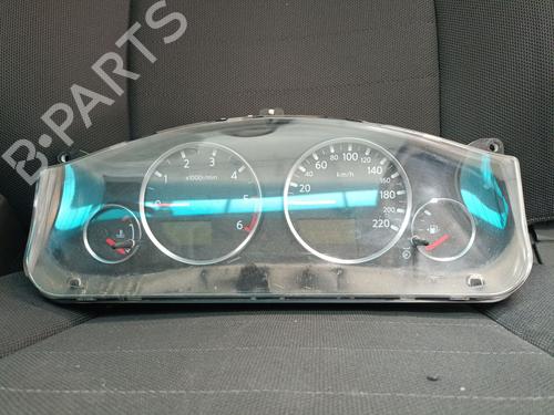 Used Instrument cluster Instrument cluster 37491604 37491604