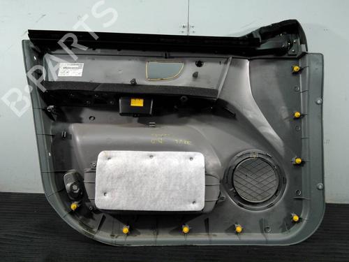 Front right panel KIA SORENTO I (JC) 2.5 CRDi 4WD | BP6923704C59 
