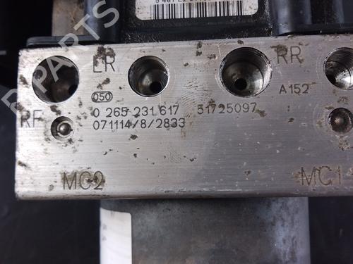 ABS pump PEUGEOT BOXER Van 2.2 HDi 120 | BP28040815M43 