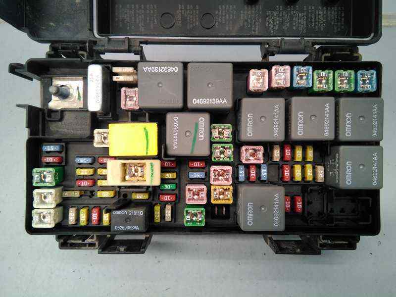 Fuse box