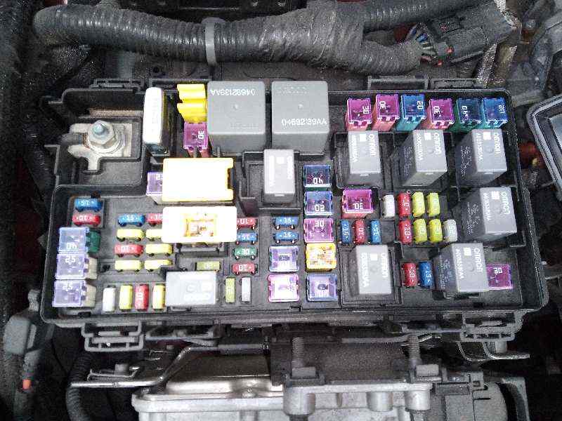 Fuse box