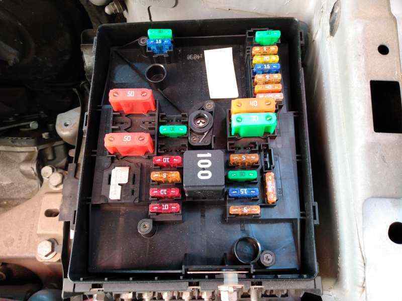 Fuse box