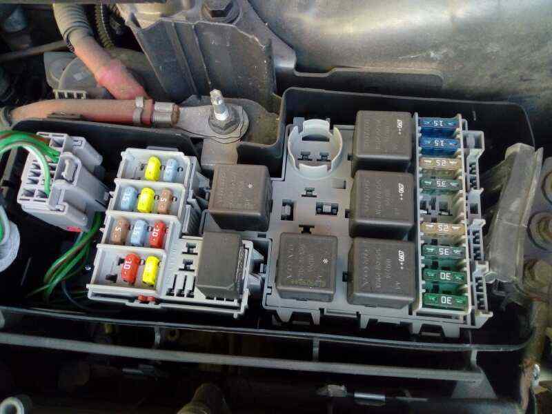 Fuse box VOLVO XC90 I (275) D5 AWD 30786646 | B-Parts | Volvo Xc90 Fuse Box | | B-Parts