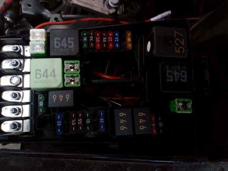 Fuse box