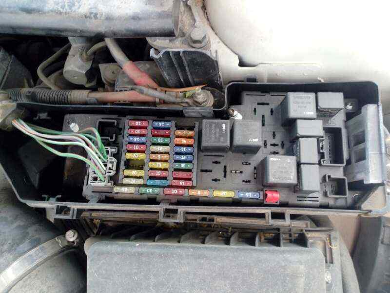 Fuse box