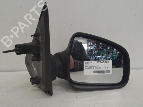 right-mirror-dacia-sandero-ii-2012-28391056 main image