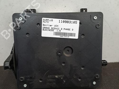 Used Fuse box RENAULT SCÉNIC III (JZ0/1_) 1.5 dCi (110 hp) 28694808