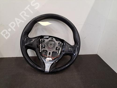 Rat RENAULT CLIO IV Grandtour (KH_) 1.5 dCi 90 (KHN3, KHN4) (90 hp) 28392881