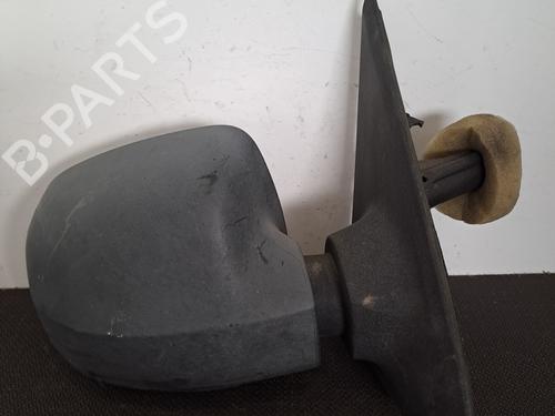 Right mirror DACIA SANDERO II 1.5 dCi | BP28395602C27