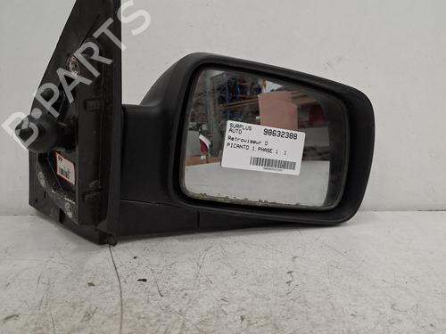 Used Right mirror KIA PICANTO I (SA) 1.0 (61 hp) 28392325