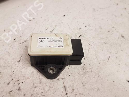Elektronische module MERCEDES-BENZ E-CLASS (W212) [2009-2016]  28989063