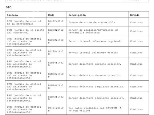 Rear mirror FORD KUGA III (DFK)  | BP30568338I6 