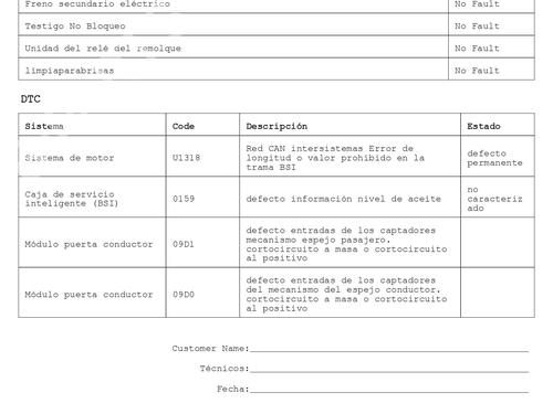 Right front window switch CITROËN C5 III (RD_)  | BP31571760I26 
