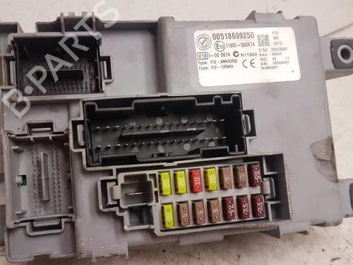 Boîte à Fusibles FIAT GRANDE PUNTO (199_) 1.3 D Multijet (75 hp) 28987307