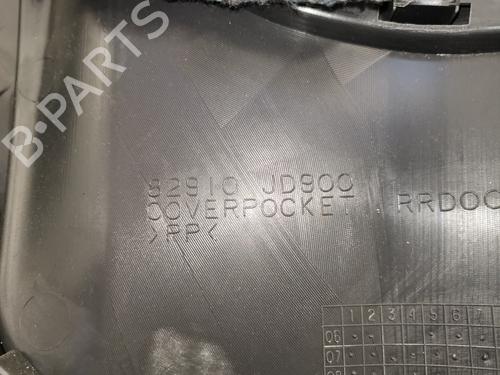 Rear right panel NISSAN QASHQAI I (J10, NJ10)  | BP30081756C61 