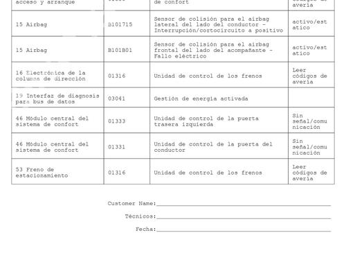 Fuel pump AUDI A4 B8 (8K2)  | BP31131792M76 