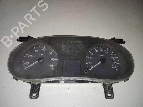 Kombiinstrument RENAULT KANGOO (KC0/1_) [1997-2025]  28979516