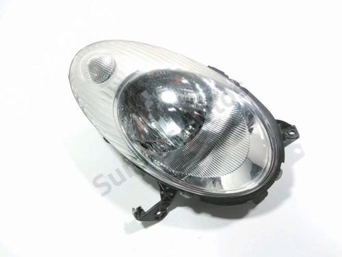 Used Right headlight NISSAN MICRA III (K12) 1.5 dCi (65 hp) 29580548